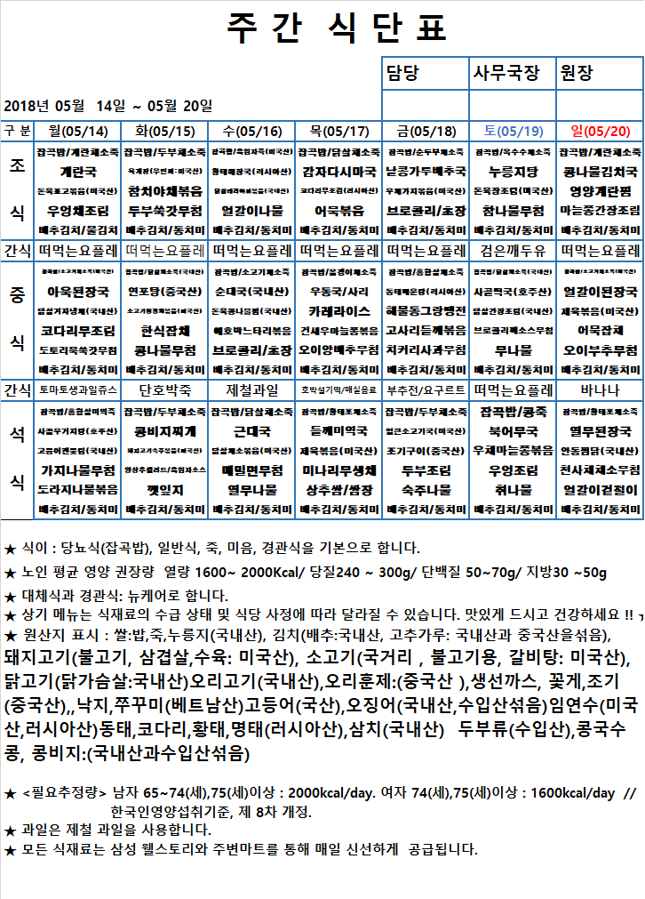 3ec52e8d2f49d6ad232dca84111dc602_1526518