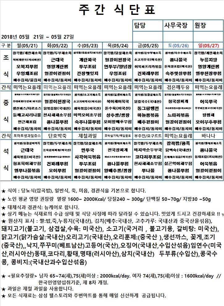 a028ee1c14fdb49b1bab586d9ff3a186_1527036